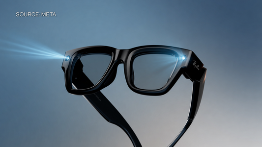 META AI Glasses - HD Camera, Voice Assistant & Hands-Free Calling